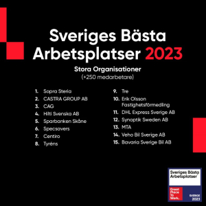 sveriges bästa arbetsplatser 2023 lista